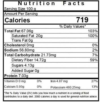 NUTS U.S. - Coconut Chips (Unsulphured) | Unsweetened and Raw | Gluten Free Snack | Vegan and Non GMO | Packed in a Resealable Bag!!! (2LBS)