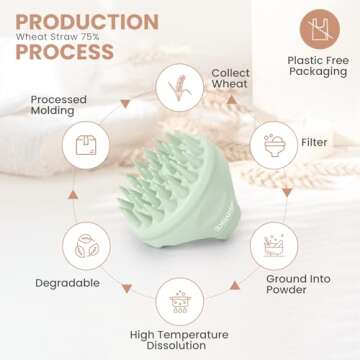 AIMIKE Scalp Massager Shampoo Brush, Scrubber for Dandruff Removal, Exfoliator with Soft Silicone, Massager for Hair Growth, Wet Dry Shower Brush, Green