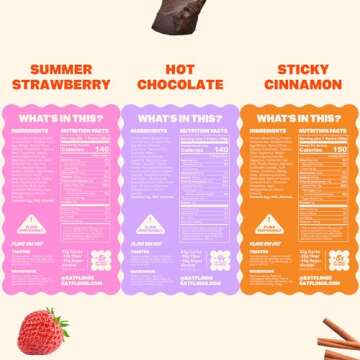 FLINGS Toaster Pastries - Variety Pack | High Protein, No Sugar Added, Low Carb, Gluten Free, Keto Friendly | 3 Pack (12 Toaster Pastries) | High Protein Keto Breakfast Snack