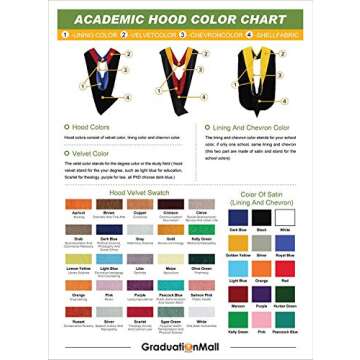 GraduationMall Deluxe Bachelor Graduation Hood ApricotRoyalWhite