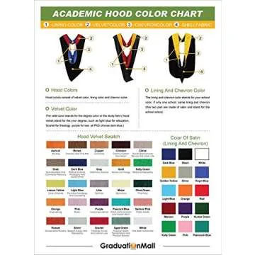 GraduationMall Deluxe Bachelor Graduation Hood ApricotRoyalWhite
