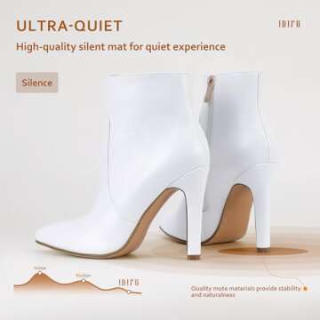 IDIFU White Ankle Boots for Women High Heel Stiletto
