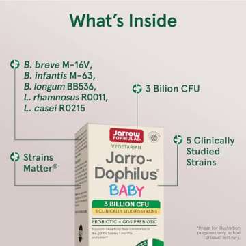 Jarrow Formulas Baby Probiotic with GOS Prebiotic - 60 Days Supply