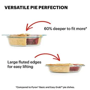 Pyrex Deep 2-Pack Glass Baking Dish Set for All Occasions