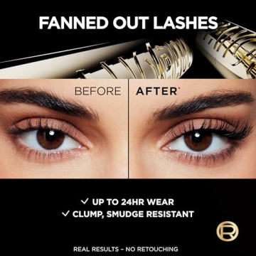 L’Oreal Paris Voluminous Panorama Mascara for Stunning Lashes