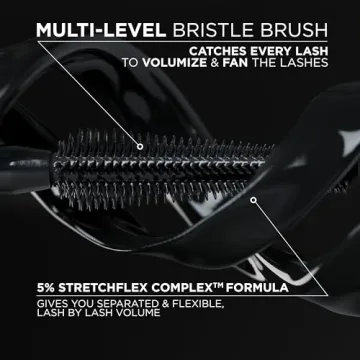 L’Oreal Paris Voluminous Panorama Mascara for Stunning Lashes