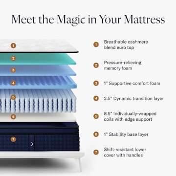 DreamCloud Premier 14" Queen Mattress - Luxury Hybrid Memory Foam - 365 Night Trial - 7 Premium Pres...