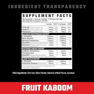 Axe & Sledge Intake Pre-Workout, 20/40 Servings (Fruit Kaboom)