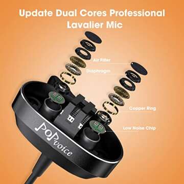 PoP voice Dual Cores Lavalier Lapel Microphone for iPhone Phone Camera Professional Omnidirectional Clip on Mic for Video Recording Blogging Vlogging Interview Portable Lav Mic for YouTube Podcast