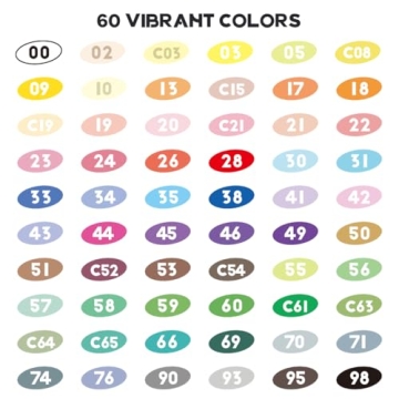 Arrtx 60 Colors Acrylic Paint Markers - Vibrant Art Tools