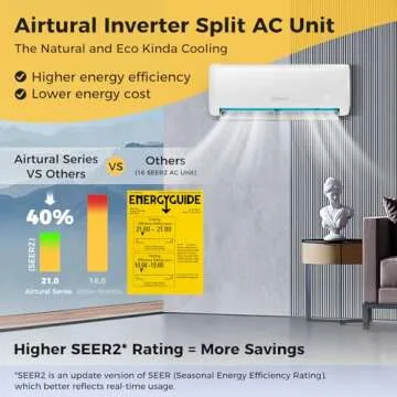 COSTWAY 12,000 BTU Mini Split Air Conditioner, with Heat Pump, Energy Star, 21 SEER2 Inverter, 24H Timer, Auto Clean, Remote Control for Rooms up to 750 Sq.Ft, 208-230V (Airtural Series)