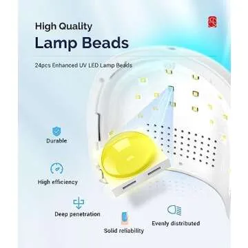 MelodySusie UV LED Nail Lamp, Professional UV Nail Light for All Gel Nails Polish Fast Curing with A...