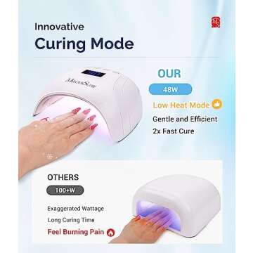 MelodySusie UV LED Nail Lamp, Professional UV Nail Light for All Gel Nails Polish Fast Curing with Automatic Sensor, 4 Timer, LCD Display Gel Polish Nail Dryer Nail Art Tools Manicure Accessories