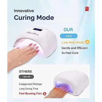 MelodySusie UV LED Nail Lamp, Professional UV Nail Light for All Gel Nails Polish Fast Curing with Automatic Sensor, 4 Timer, LCD Display Gel Polish Nail Dryer Nail Art Tools Manicure Accessories