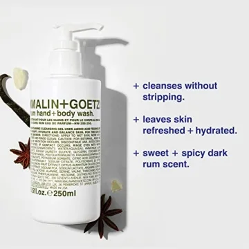 Malin + Goetz Cannabis Scented Hand Wash Experience