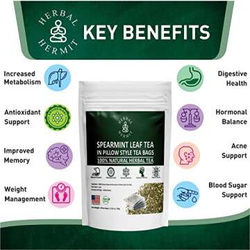 Spearmint Tea (25 Tea Bags) with Natural Spearmint Leaves Herbal Tea in Caffeine Free Easy to Use Tea Bags
