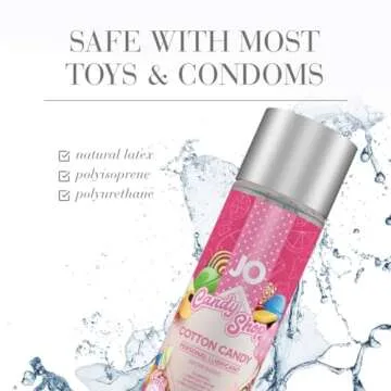 JO Candy Shop Cotton Candy Flavored Lubricant