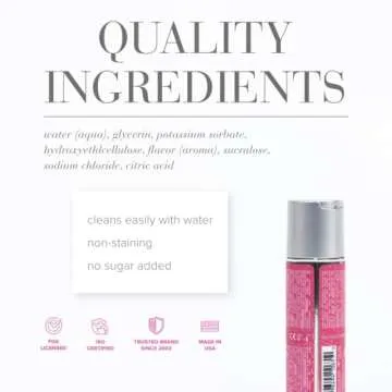 JO Candy Shop Cotton Candy Flavored Lubricant