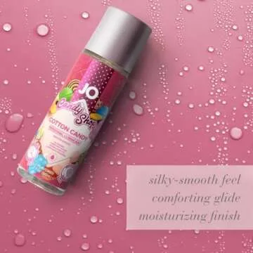 JO Candy Shop Cotton Candy Flavored Lubricant