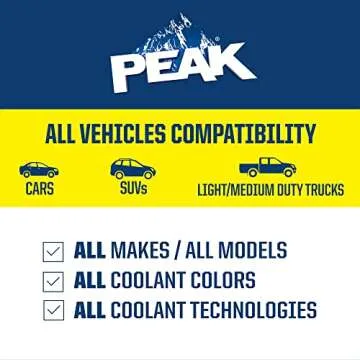 PEAK 50/50 Prediluted Antifreeze and Coolant for All Engine Cooling Systems