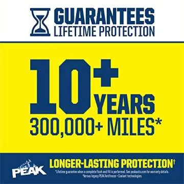 PEAK 50/50 Prediluted Antifreeze and Coolant for All Engine Cooling Systems