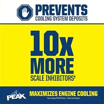 PEAK 50/50 Prediluted Antifreeze and Coolant for All Engine Cooling Systems