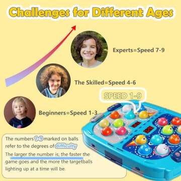 Whack Mole Game for Toddlers, 11x15 Inch Large Whacking Toy with Sound and Light, Interactive Pounding Toy for Kids, 9 Speeds for Beginners/The Skilled/Experts to Challenge, Toys for 3+ Year Old Boys