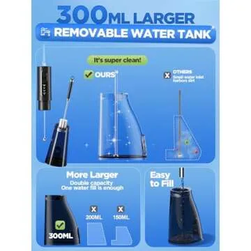 Cordless Water Dental Flosser with Custom Modes for Effective Cleaning