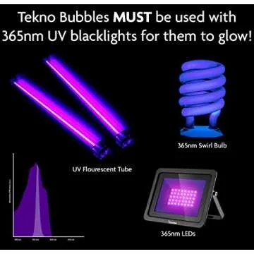 UV Blue Tekno Bubbles (ABTB1128)