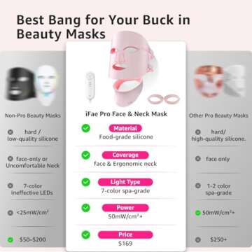 IFAE Red Light Therapy Mask for Face and Neck, 7 Colors Silicone Led Face Mask Light Therapy at Home Rechargeable & Ergonomic Design for True Anti-Aging Skincare at Home and Travel(Pink)