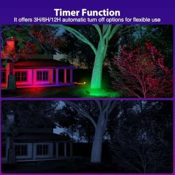 50W LED Flood Light Outdoor, 2700K Warm White RGB Flood Lights with Remote, DIY Color Changing Outdoor Lights, IP66 Waterproof Uplights for Events, Uplighting for Christmas, LED Stage Lights 2 Pack