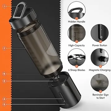 Portable Owaylon Blender for Smoothies and Shakes