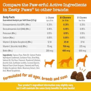 Zesty Paws Salmon Bites - Omega 3 Chews for Dogs