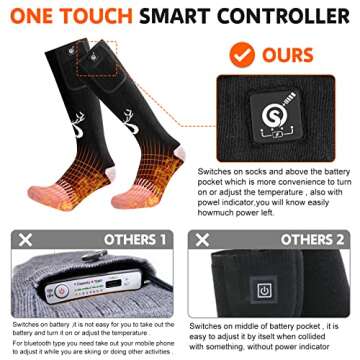 SNOW DEER Upgraded Rechargeable Electric Heated Socks,7.4V 2216mAh Battery Powered Cold Weather Heat Socks for Men Women,Outdoor Riding Camping Hiking Motorcycle Skiing Warm Winter Socks