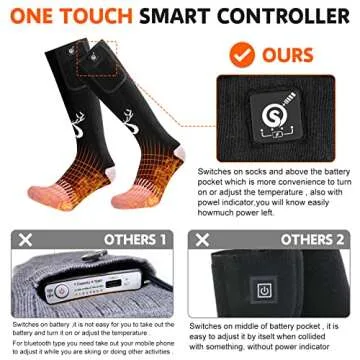 SNOW DEER Upgraded Rechargeable Electric Heated Socks,7.4V 2216mAh Battery Powered Cold Weather Heat Socks for Men Women,Outdoor Riding Camping Hiking Motorcycle Skiing Warm Winter Socks
