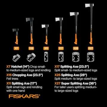 Fiskars X11 Splitting Axe Hatchet, 17" Tree Branch Cutter and Wood Axe for Small Logs with Shock-Absorbing Handle