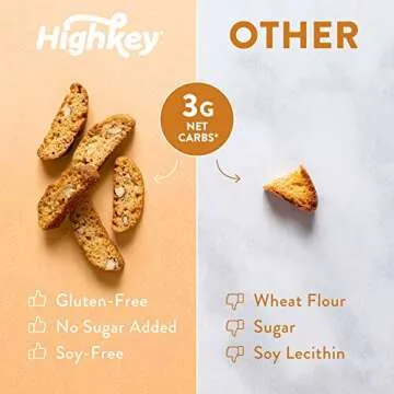 Highkey Biscotti Gluten Free Cookies - Almond Biscotti Cookies - 3 Pack - Sugar Free Treats European Dessert Keto Friendly Food Healthy Low Carb Biscuit Cookie Diabetic Ketogenic Paleo Diet Snacks
