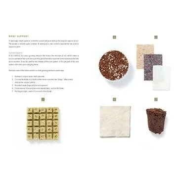 Grow Edible Hydroponic Plants at Home Easily