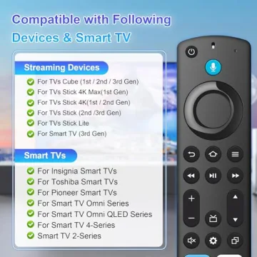Universal Remote for Insignia & Fire Stick with Voice Control