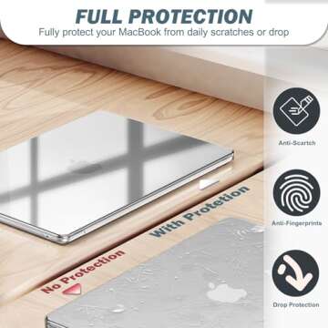 B BELK Compatible with MacBook Air 13 inch Case 2022 2021 2020 2019 2018 M1 A2337 A2179 A1932, Plastic Hard Shell Case + Keyboard Cover + Screen Protector for Mac Air 13 with Touch ID, Crystal Clear