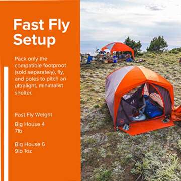 Big Agnes Big House Tent for 6 - Spacious Shelter