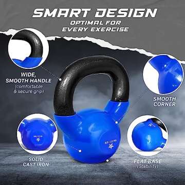 Yes4All 5 lb Kettlebell Weight Vinyl Coated Cast Iron for Dumbbell Weights Exercises, Gym, Fitness, Full Body Workout Equipment Push up, Grip and Strength Training, Blue