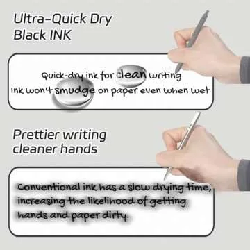 ACEES Gel Pens,6 Pcs 0.5mm Fine Point Black Ink Pens With Smooth Writing,Quick Dry Pens For Journaling,Nurse Aesthetic Pens,Office School Supplies for Men Women Student(Black Gray White)