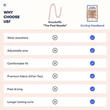 RobeCurls Heatless Hair Curler Set - Satin Curling Headband for Natural, No-Heat Curls - Sleep in Ov...