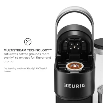 Keurig K-Cafe Single Serve Coffee Maker with Frother