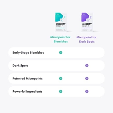 Mighty Patch Micropoint for Blemishes Treatment