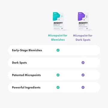 Mighty Patch Micropoint for Blemishes Treatment