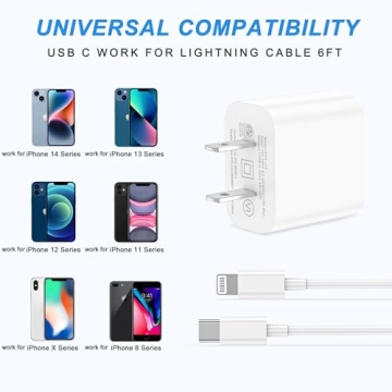 Fast Charging Niubil USB C Charger Set for iPhones