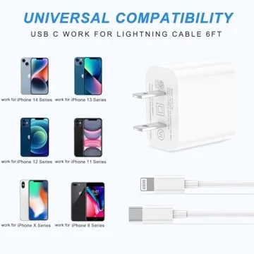 Fast Charging Niubil USB C Charger Set for iPhones