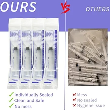 5ml Plastic Syringe 20-Pack Sterile and Versatile